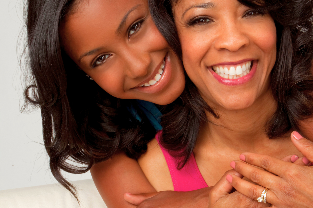 Mother's Day Gift Guide